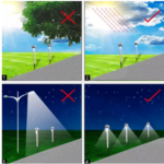 Комплект садових ліхтарів 10шт на сонячній батареї SND LED