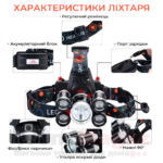 Потужний світлодіодний Налобний ліхтар на 5 діодів Police RJ-5500