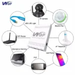 Джерело безперебійного живлення для роутера WGP 10400 mAh